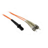 0.5M USB 3.2 Gen 2x2 Right Angle Type-C  to CF Cable supports 20Gbps,100W,4K@60Hz Video