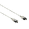 1M Mini HDMI to DVI Cable