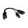 2M Centronic 36 M/M Cable