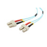 10M DB15 M-F Data Cable