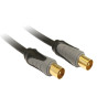 2M External Mini SAS HD SFF-8644 to 2x Mini SAS HD SFF-8644 Cable