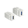 20CM USB Type-C Male to HDMI 2.0b 4K@60Hz Adaptor