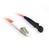1.5M Red Small Diameter CAT6A 10G F/UTP 28AWG Cable LSZH ( Component Test )