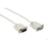 2M Red 5V 2A Micro USB 22AWG Fast Charging Cable