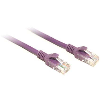 5M 3.5mm Stereo Plug/Plug Cable
