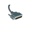 3M QSFP28 100G Cable
