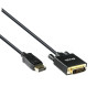 1.8M CISCO Console Cable RJ45 to RJ45
