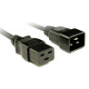 3M Salmon Pink CAT6A SSTP/SFTP Cable