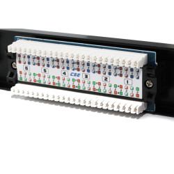 12 Port CAT6 Patch Panel ( UL Listed )