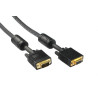 40M DVI over Fibre Cable