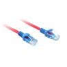 3M Slim CAT6 UTP Patch Cable LSZH in Red
