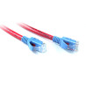4M Slim CAT6 UTP Patch Cable LSZH in Green