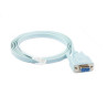 2M CISCO Compatible HSSI Cable