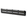 12 Port CAT5E Patch Panel ( UL-Listed )
