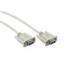 3M USB 2.0 Type-C to BM Cable 480Mbps